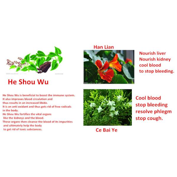 hair treatment Hair Growth Essence anti hair Loss Liquid dense unix hair conditioner Serum