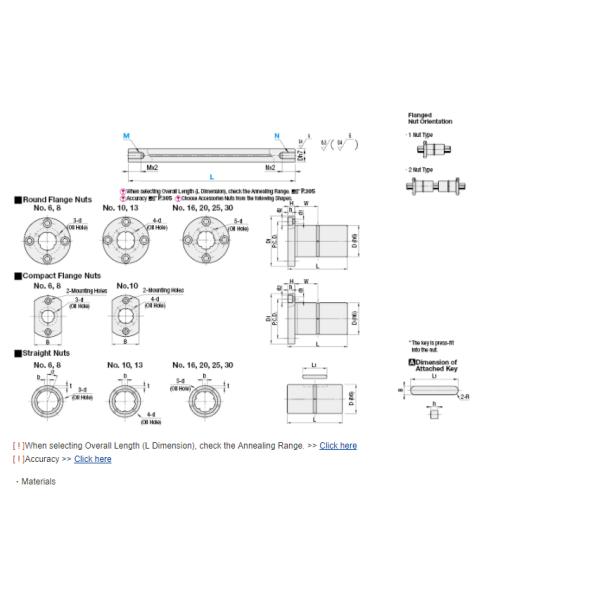 MISUMI Ball Splines - Both Ends Tapped Series BASBFS8-[60-190/1]-M[3 4]-N[3 4] ,price favorable ,price favorable