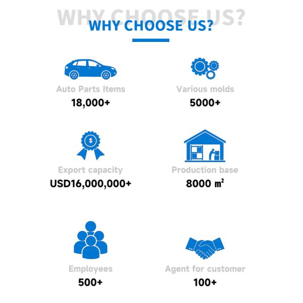 1120Wh портативный литий аккумуляторный пакет Кампинг Литийная электростанция большой мощности