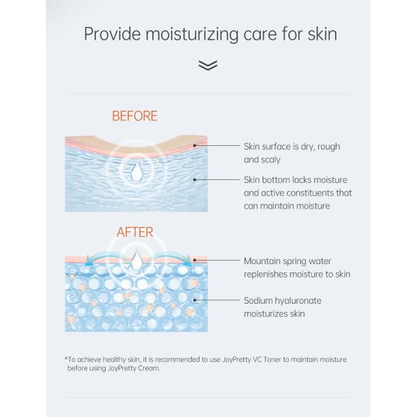 Private Label Brightening Toner Natural Organic OEM Vitamin C Water For Face