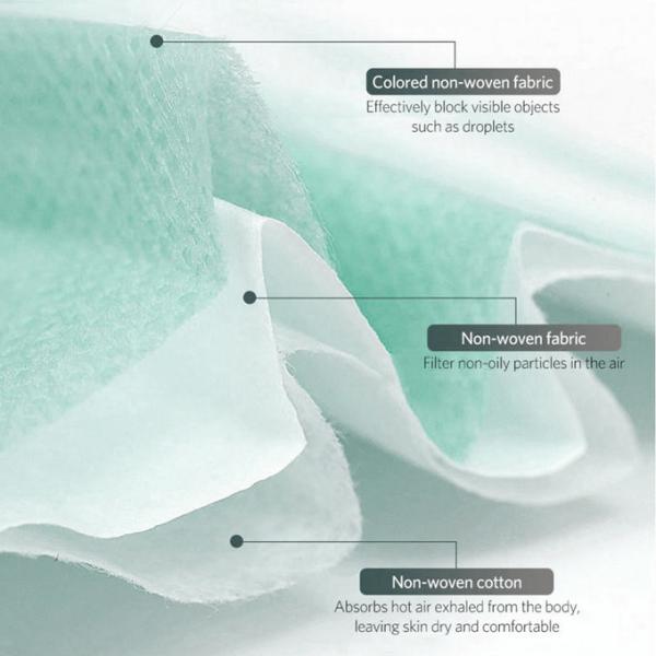 Antibacterial Disposable Mouth Mask , 3 Ply Non Woven Fabric Face Mask