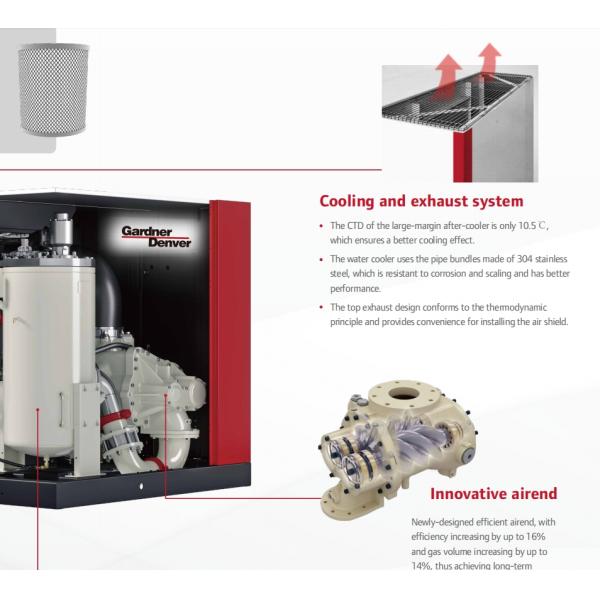 185KW 275KW Gardner Denver Oil-flooded Screw Air Compressor for Healthy Work Environment