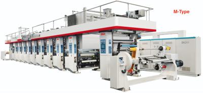 User Friendly Plastic Film Printing Machine Multi Color Convienient Operation Cost Effective