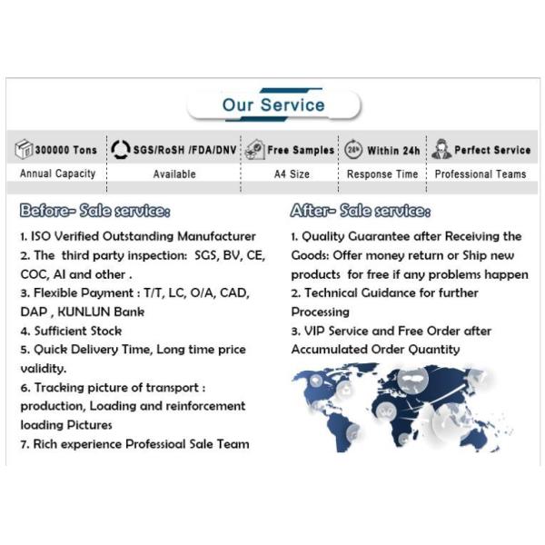 3003 3005 Color Coated Aluminum Coil Galvanized Surface Treatment