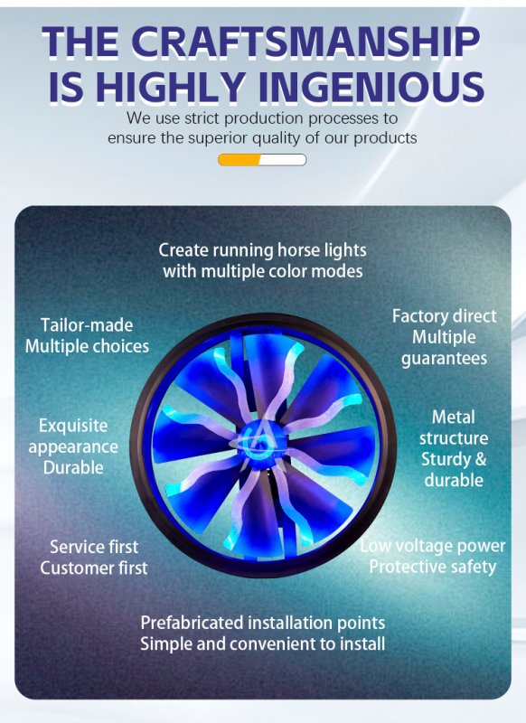 IP65 Aluminum Round Industrial Windmill Light with RGBW LED DMX512 Control for Corporate Events & Conferences