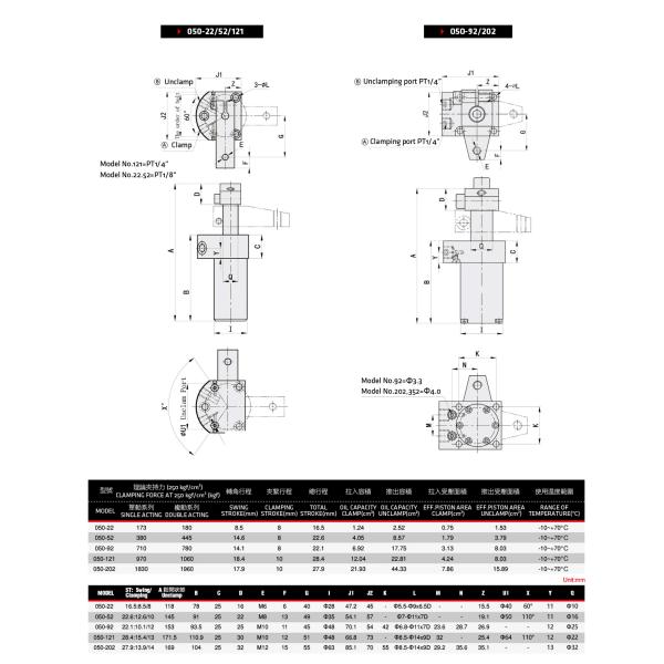 High Pressure Hydraulic Swing Clamp , Threaded Body Hydraulic Cylinder