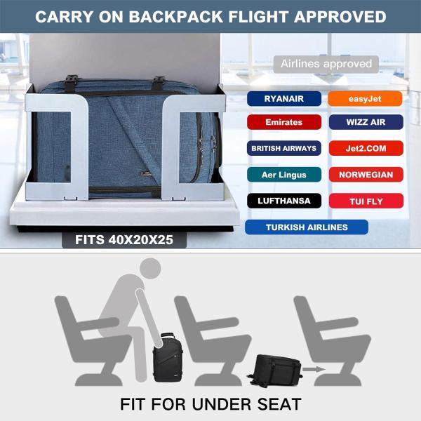 Navy Lightweight Daypack for Flight 20L Carry on Airplane Approved Under Seat Travel Bag