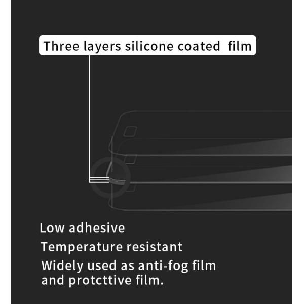 Scratch Proof Static Cling Film , PET Rear Screen Film For Dashcam Static Electricity Sticker