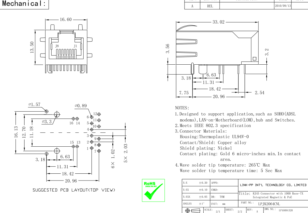 1x1 гигабит 4VG45 ET цепь Mag POE RJ45 11840425-2 нашивают вниз