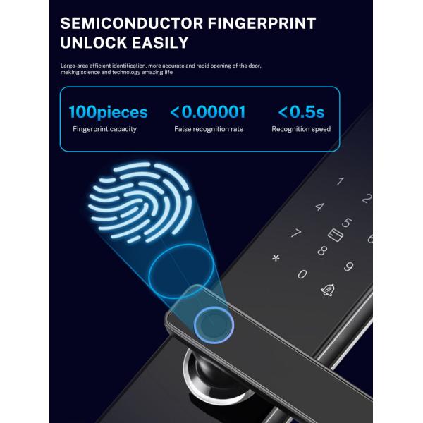 Электронные дверные замки для жилых домов / электронные смарт-замки безопасности