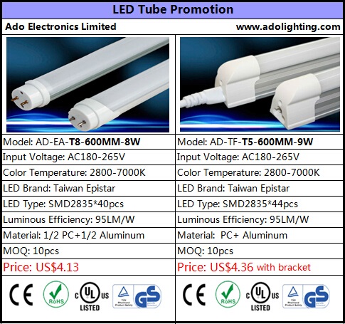 UL cUL T8 LED tube G13 base 120000mm 4ft 18W milky cover