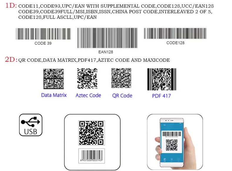 Блок развертки штрихкода андроида 1D 2D читателя штрихкода бренда quakeproof QR OEM