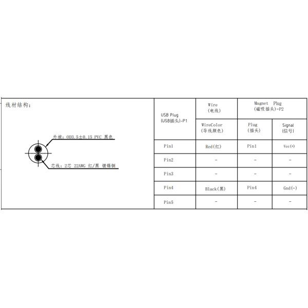 2.8 mm de hauteur 2 broches connecteur de câble USB magnétique mâle connecteur de broche magnétique femelle