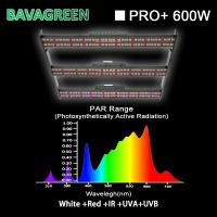O diodo emissor de luz completo do espectro de Samsung lm301H cresce a barraca 600W das luzes 4X4 Preassembled