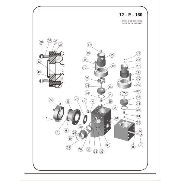 National 12P160 Drilling Mud Pump Fluid End Parts Made in China