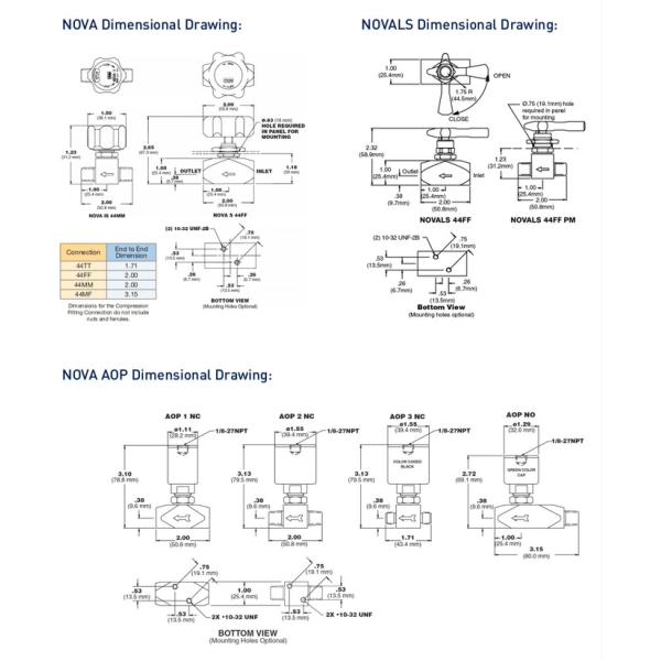 Industrial Nova Series Diaphragm Valves Fluid Control Low Internal Volume