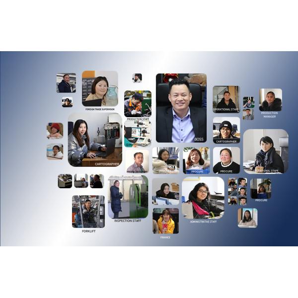 Nanjing Fastener Lovers Manufacturing Co., Ltd.