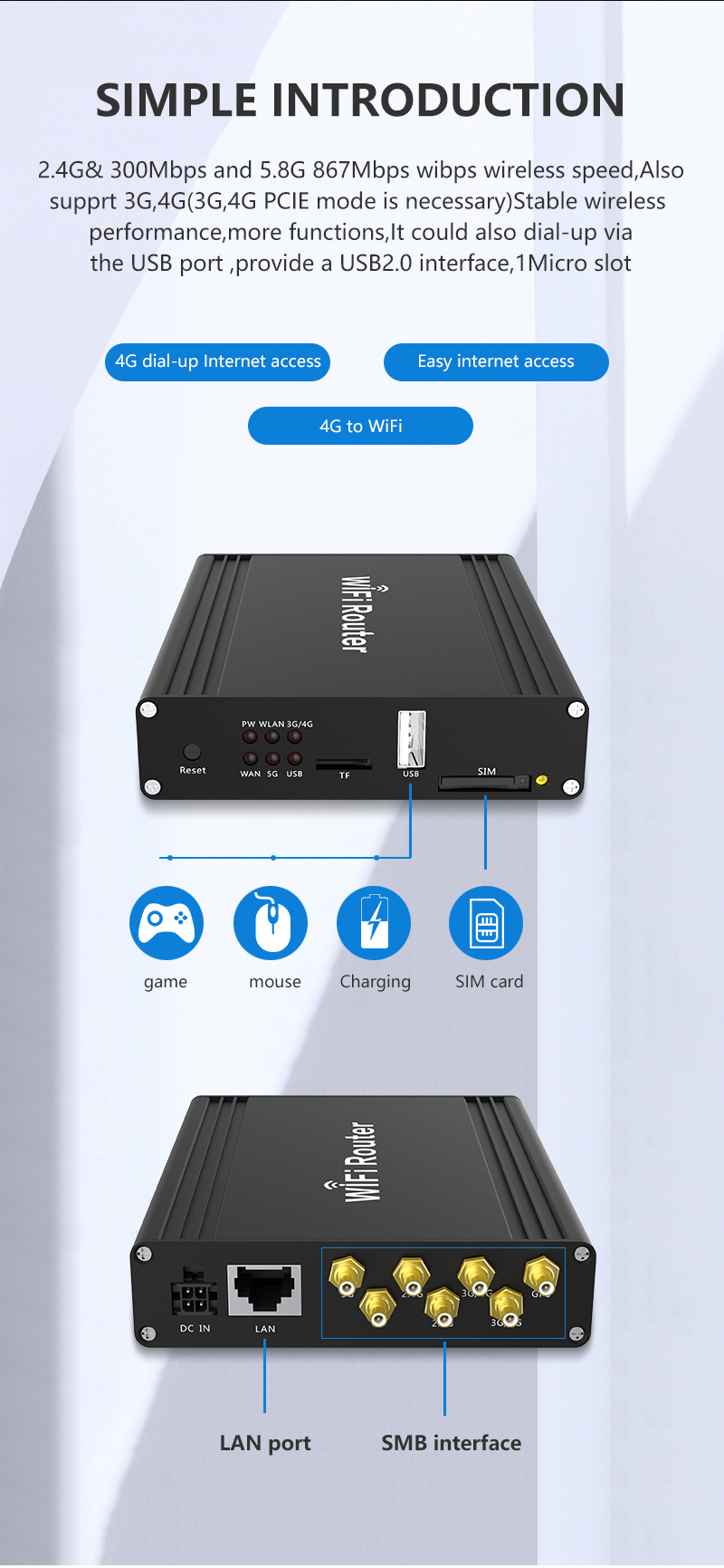 Точка доступа поддержки маршрутизатора Макс 1000Mbps Wifi 4G беспроводная с SIM-картой
