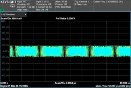 Software-Defined Radio SDR Multi-Channel RF Signal Source – 100MHz–6GHz Full-Band Coverage, 400MHz Sweep Bandwidth