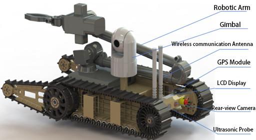 Mini Explosive Ordnance Disposal Robot Smart With Modular Design