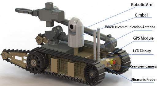 26 кг Описание Комплекты инструментов для микроразведывательного робота