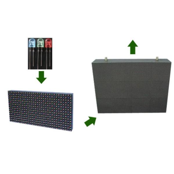 2015 Hot Sale Vivid Image Fullcolor Outdoor LED Commercial Display Videos