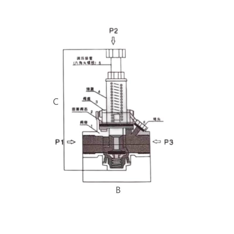 Подключение NPT/BSPP/BSPT CF8 клапан понижающий давление для подключения нитей системы водоснабжения