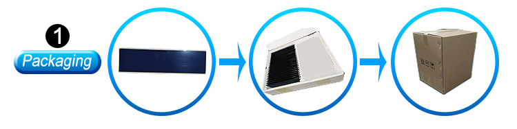 Genyu 160*32 Dot Matrix LCD Screen with ST7525 Driver IC and FSTN Positive Display for Car Applications