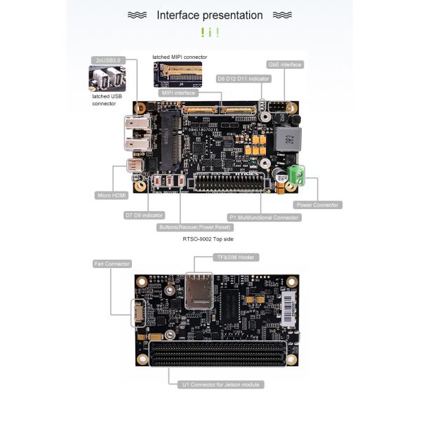 RTSO-9002 Jetson TX2 Carrier Board Embedded Rectangle for NVIDIA Jetson/TX2i/TX2 4GB