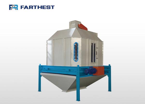 O CE aprovou o refrigerador de ar quente 1.5KW do contracorrente da fábrica de tratamento da alimentação das aves domésticas