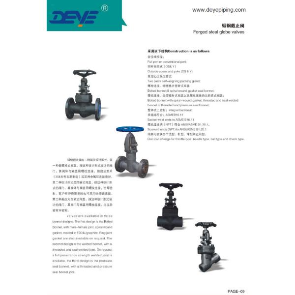 A105N Forged Steel Oil Gas Valve PSB Globe Valve With 800lbs GVF-001500-N