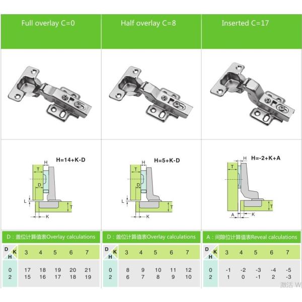 Stationary Type Cabinet Door Hinges Soft Closing 35mm Cup 105°Opening Angle