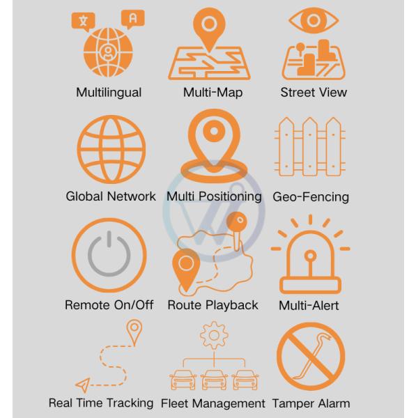 4G 3G 2G GPS Tracker For Car