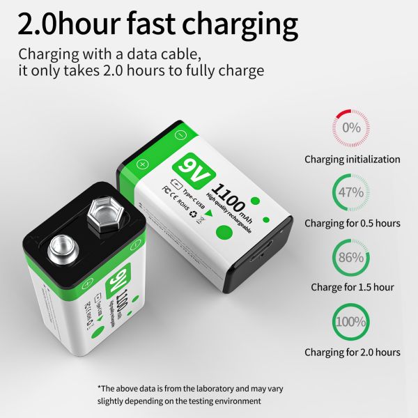 1100mAh 9v Rechargeable Battery Pack With USB-C Charging And 800 Cycles Life For Electronics