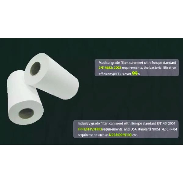 БФЭ99, ткань Нонвовен Н95 Мельтблаун/не сплетенный крен ткани полипропилена слон