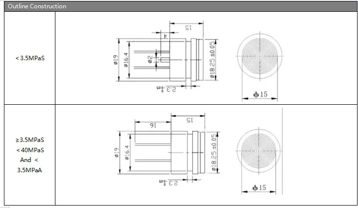 HT Sensor I2C Pressure Sensor with Stainless Steel Material and 19mm Size for Level Pressure Test