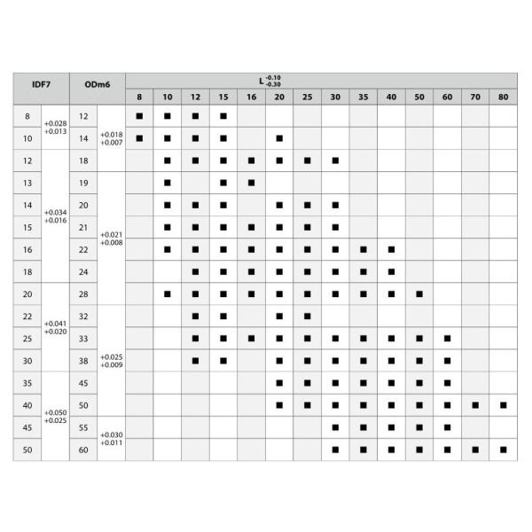 Производитель деталей экскаватора продают экскаватор бум рука буши подшипник OEM Закаленная сталь буши экскаватор ведро булавки буши