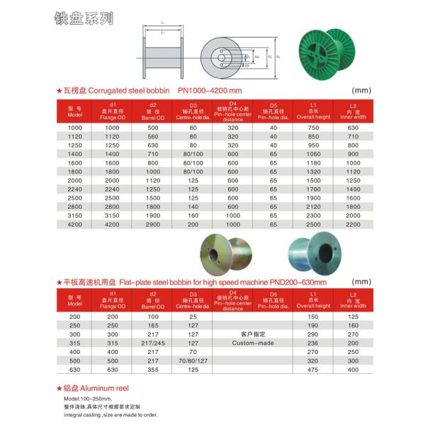 Катушка вьюрка рифленая для садить машину/стальные катушкы/кабели на мель оптического волокна