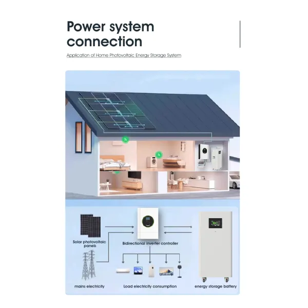 Versatile Energy Storage Battery Pack with LCD for Home Solar