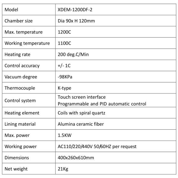 Печь фарфора AC110V 1.5kw зубоврачебная с нижней нагружая керамической печью