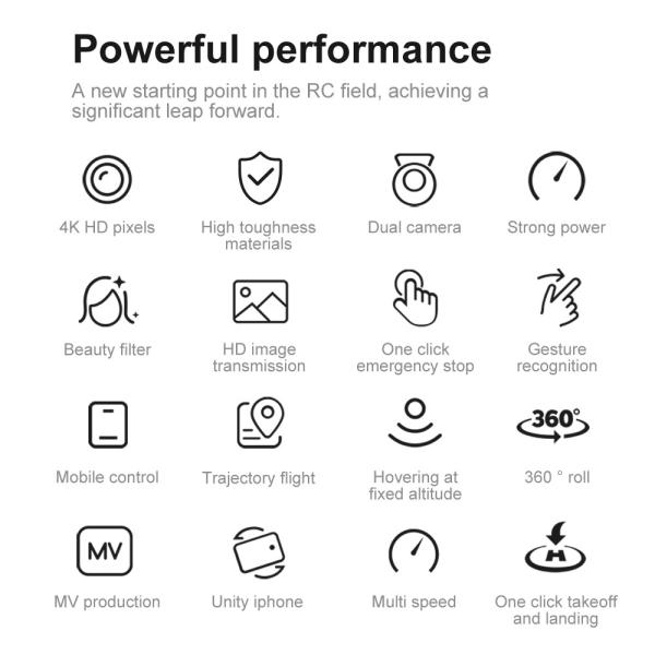 Manual controle Drone V88 brinquedos de câmera dupla para crianças One Key Return Drones