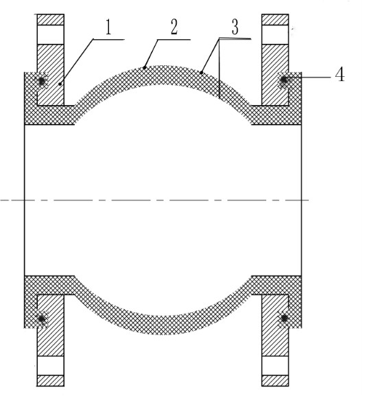 DN50mm Flanged Rubber Flex Connectors PN6 OEM Flexible Rubber Joint Flange