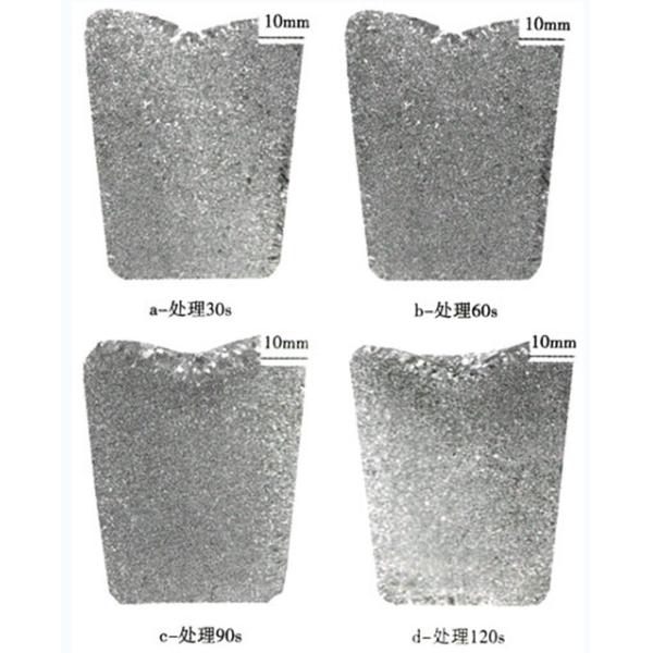Large Scale Ultrasonic Homogenizer Ultrasonic Processor For Metal Melt Solution Refining