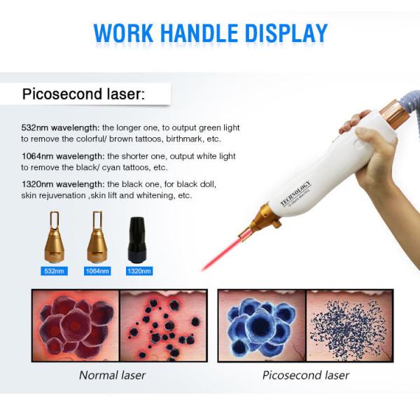 640nm 530nm 480nm IPL Laser Hair Removal Machine SHR OPT Elight Machine