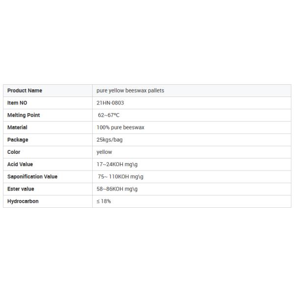 100% Pure Yellow Beeswax Pellets White Granule Wax For Food And Cosmetic Industry