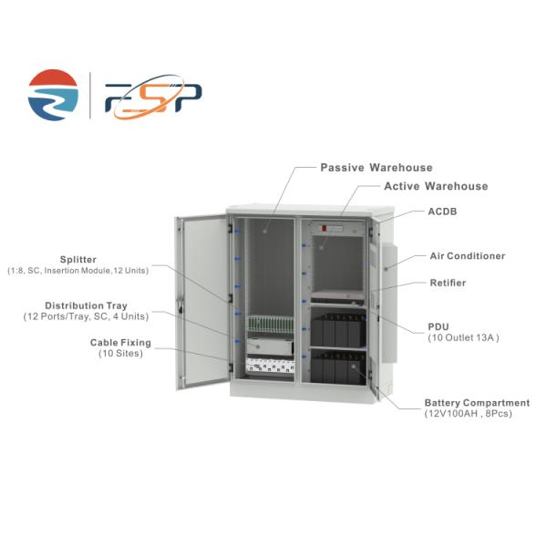 Внешний телекоммуникационный шкаф из нержавеющей стали для надежности сети