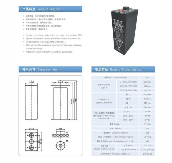 YUASA UXL220-2FR 2V 200Ah batterie carrée pour système solaire