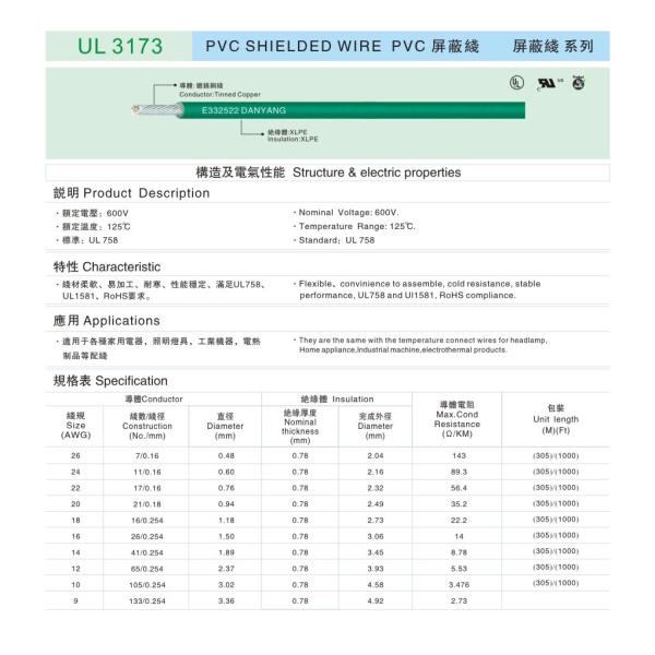 UL 3173 PVC SHIELDED WIRE PVC Shielded wire