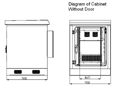 IP55 Waterproof Outdoor Network Cabinet 1200*900*900mm One Compartment