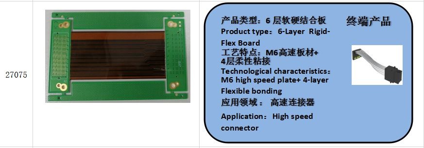 Pcb олова погружения монтажной платы FR4 гибкого трубопровода 2.0mm твердый высокий TG